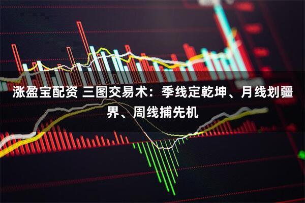 涨盈宝配资 三图交易术:季线定乾坤、月线划疆界、周线捕先机