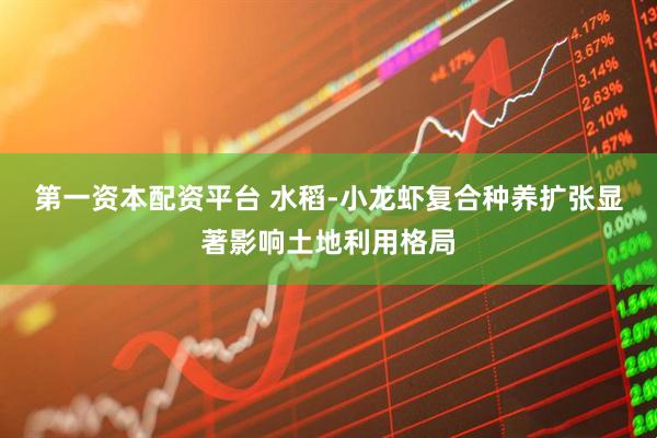 第一资本配资平台 水稻-小龙虾复合种养扩张显著影响土地利用格局